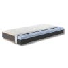 Skummadrass Boss® Duo - Medium/Fast - Höjd 25 cm